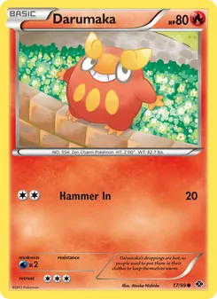 Kaart Darumaka