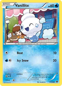 Kaart Vanillite