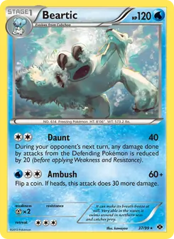 Kaart Beartic