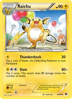 Kaart Raichu