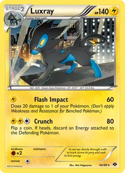 Kaart Luxray