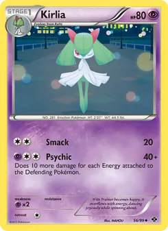 Kaart Kirlia