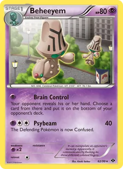 Kaart Beheeyem