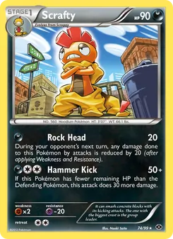 Kaart Scrafty