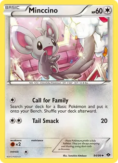 Kaart Minccino