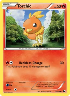Kaart Torchic