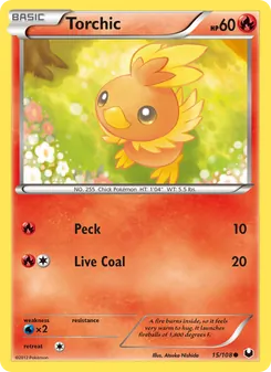Kaart Torchic
