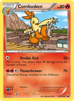 Kaart Combusken