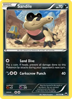 Kaart Sandile