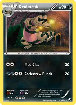 Kaart Krokorok