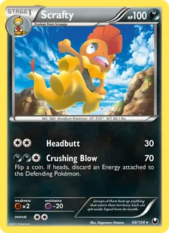 Kaart Scrafty
