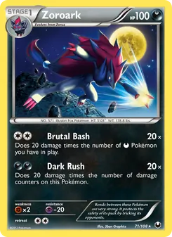 Kaart Zoroark