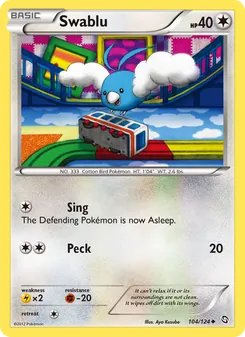 Kaart Swablu