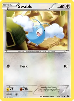 Kaart Swablu