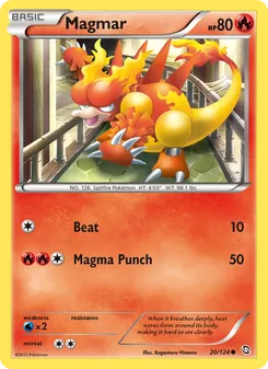 Kaart Magmar