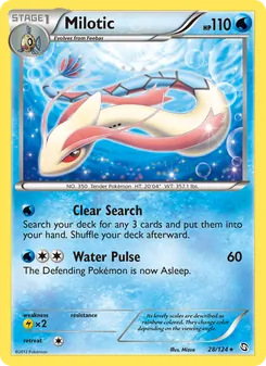 Kaart Milotic