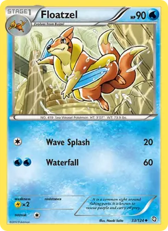 Kaart Floatzel