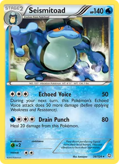 Kaart Seismitoad