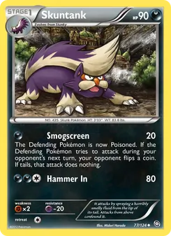 Kaart Skuntank