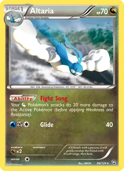 Kaart Altaria