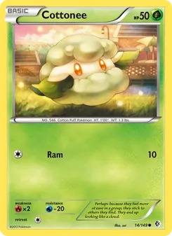 Kaart Cottonee