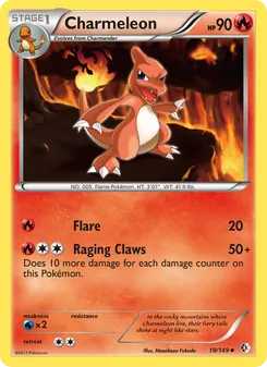 Kaart Charmeleon