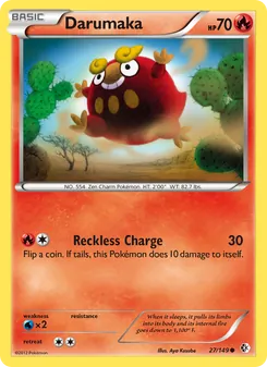 Kaart Darumaka