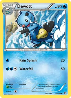 Kaart Dewott