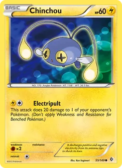 Kaart Chinchou