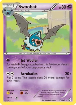 Kaart Swoobat