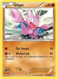 Kaart Gligar