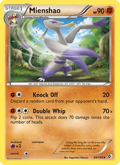 Kaart Mienshao