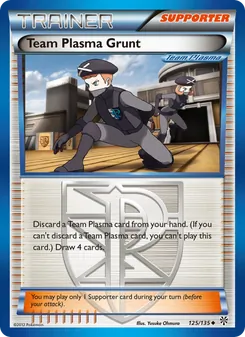Kaart Team Plasma Grunt