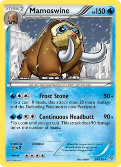 Kaart Mamoswine