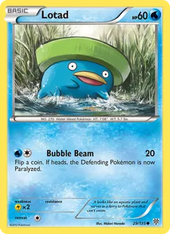 Kaart Lotad