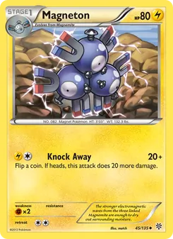 Kaart Magneton