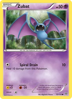 Kaart Zubat