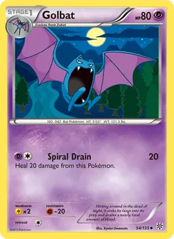 Kaart Golbat