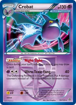 Kaart Crobat