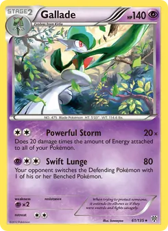 Kaart Gallade