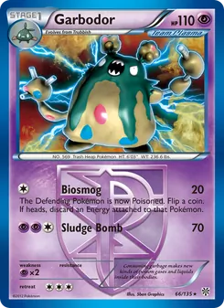 Kaart Garbodor