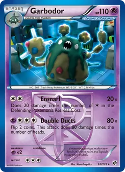 Kaart Garbodor