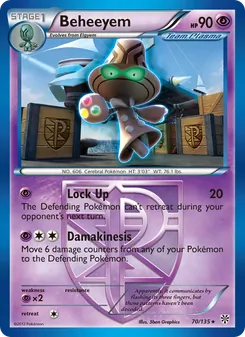 Kaart Beheeyem