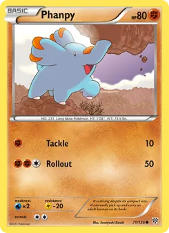 Kaart Phanpy