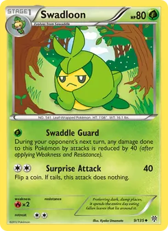 Kaart Swadloon
