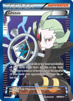 Kaart Ghetsis