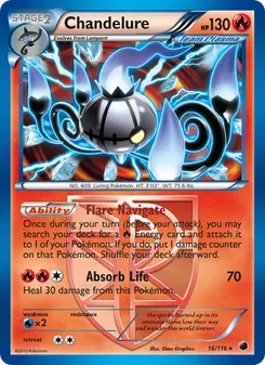 Kaart Chandelure