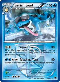 Kaart Seismitoad