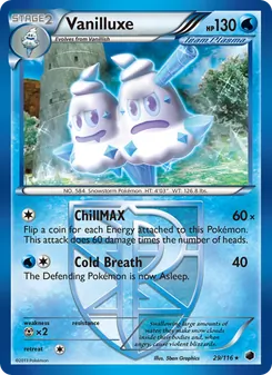 Kaart Vanilluxe