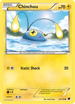 Kaart Chinchou